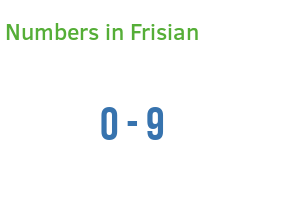 Numbers in Frisian